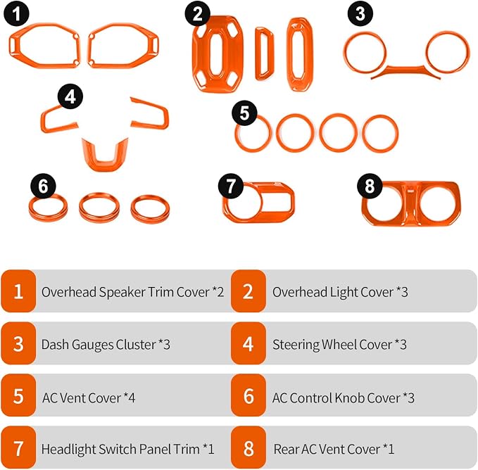 RT-TCZ for Jeep JL Orange Interior Trim Cover Kit for Jeep Wrangler JL JLU 2018-2023 Orange Interior Accessories 20pcs