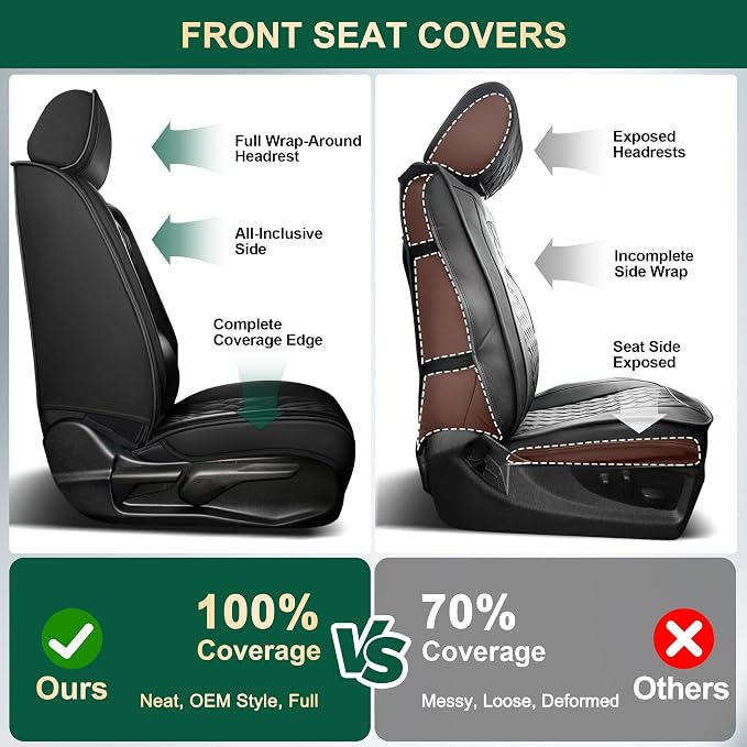 Seat Covers Fit for GMC Yukon 2007-2024 2025 2026 - Front Set - Faux Leather Lumbar Support Seat Cover Waterproof Seat Protector (Black)
