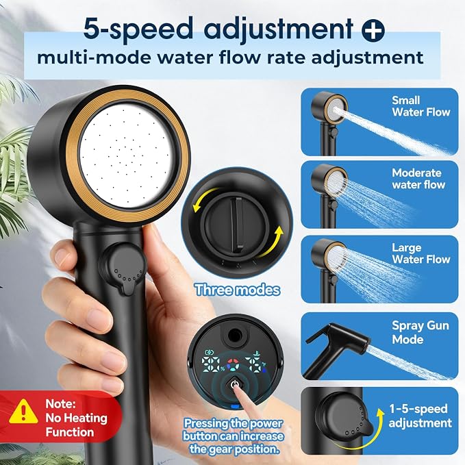 Portable Shower for Camping, 8000mAh Rechargeable Camp Shower Pump, LED Display Temp & Power, 5 Pressure Settings, 4 Spray Modes (+Spray Gun), IPX8 Waterproof, Ideal for Outdoor, Beach, Pet, Car Wash