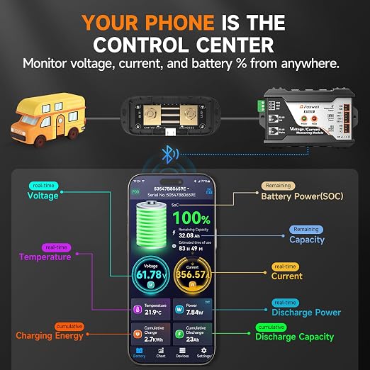 2026 Bluetooth Battery Monitor with 600A Smart Shunt FOXWELL BT630, Track Volt/Amp/Watt/Capacity, 8 Protection Alarms, for LiFePO4/Lithium/RV/Solar/Marine/Off-Grid, Extend Battery Life, Easy Install