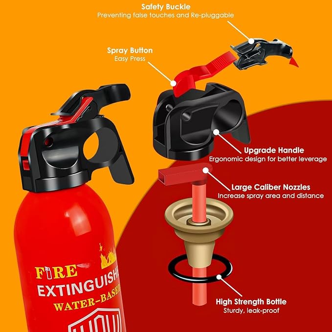 Large Upgraded 8-in-1 Fire Extinguisher for Home (2 Pack 21oz Each) with Wall Mount Portable Fire Extinguisher For Vehicle Car Boat Kitchen Emergency Supplies, Water-Based Solution For A, B, C, K Fire