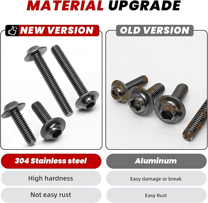 Titanium Motorcycle Fairing Bolt Kit 177Pcs, M5 M6 Stainless Steel Windscreen Screws Fastener Clips Universal Fit for Sportbike Kawasaki Suzuki Honda Yamaha BMW Ducati GSXR Motorcycle