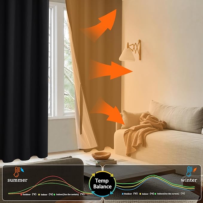 XWZO 100% Blackout Curtain Panels - Thermal Insulated Black Liner Curtains, Noise Reducing and Heat Blocking Drapes for Hall and Studio Windows with Tiebacks, Black, W70 x L84, Set of 2