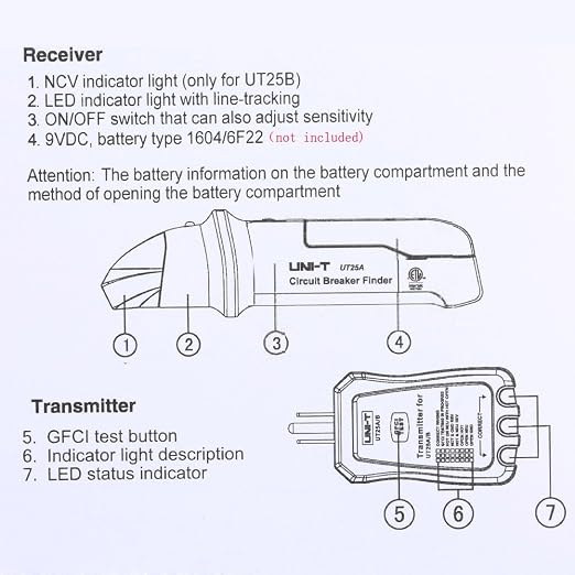 UNI-T UT25A Circuit Breaker Finder line Detector American Specification Socket Tester W/Analogue Receiver&LED Indicator Leakage Circuit Breaker