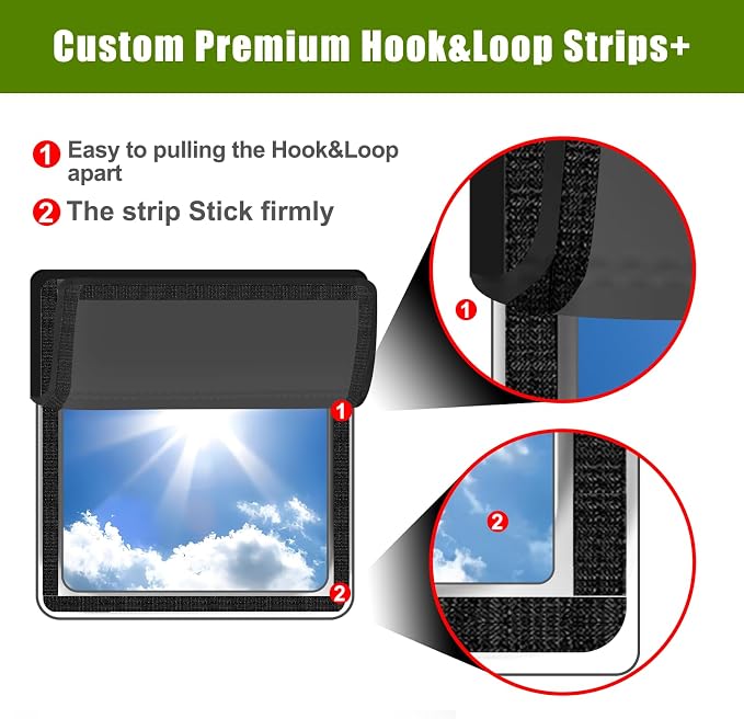 RV Skylight Cover, Vent Cover for Roof16 ¼ (L) x 16 ¼" (W), RV Window Blackout with UV Protection and Foldable Magnet Design, Waterproof Fabric, Reflective