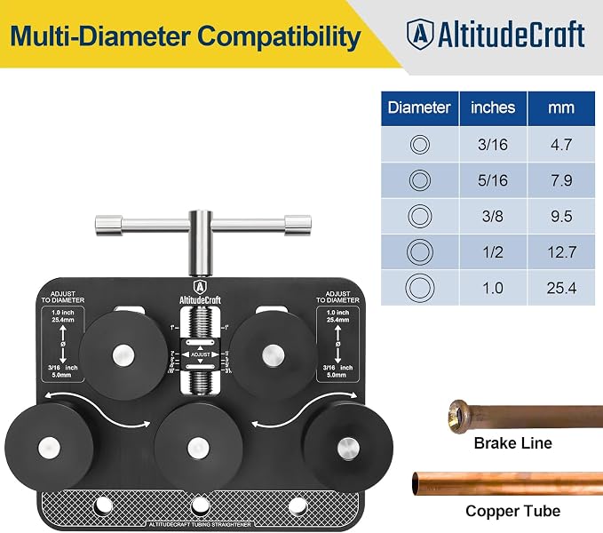 Combo – Thread Checker with SUS304 Bolts & 6061 Aluminum Base + Tubing Straightener for 3/16"–1.0" Brake, Fuel, Aluminum & Copper Lines