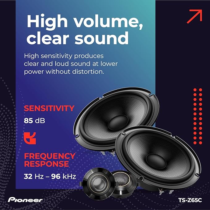 PIONEER Z-Series TS-Z65C 6.5” 2-Way Speakers (Pair) – 300W Max, Crisp Highs + Clear Vocals, Audiophile Upgrade, Add an Amplifier for Optimal Performance