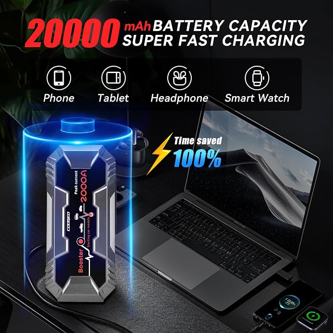 Fathers Day Dad Gifts for Men, Car Battery Jump Starter Portable, 2000A Jump Starter Battery Pack for 8.0L Gasoline and 6.0L Diesel Engines, 12V Jump Box for Car Battery with EC8 Jumper Cables, Black