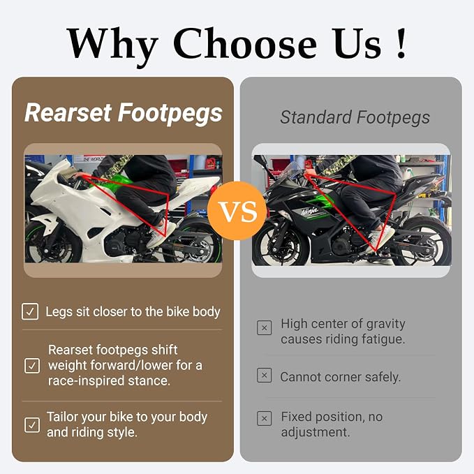 Motorcycle Adjustable Rear Sets Rearsets Foot Pegs for Kawasaki ZX-6R ZX6R 2009-2014