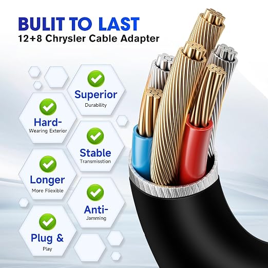 12+8 Cable for Chrysler, 12 8 Pin Connector to OBD2 Adapter 2.6ft/ 0.8M, OBDII Security Gateway Bypass Cable for FCA SGW Vehicles, for Dodge, for Ram, for Chrysler, for Fiat, Fit All Auto Scanners