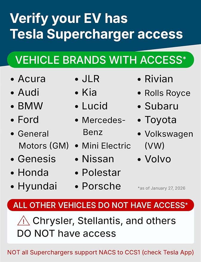 LENZ NACS to CCS Electric Vehicle Adapter for Superchargers – Charge CCS1 EVs at Tesla NACS Supercharger Stations, 500A 1000V - Compliant and UL 2252 SGS Certified