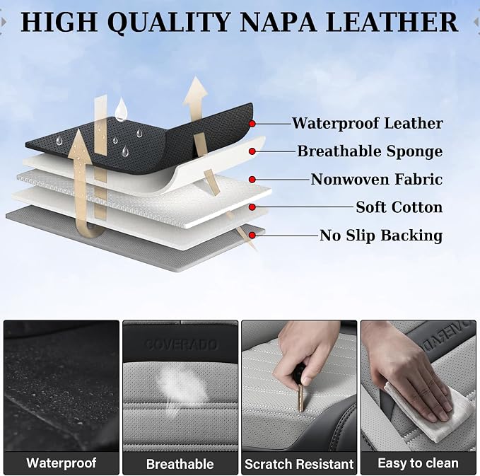 Coverado Car Seat Covers Full Set, Seat Covers for Cars, Automotive Seat Covers, Waterproof Nappa Leather Front Seats and Back Car Seat Protector, Universal Fit for Most Cars SUV Trucks,Black&Gray