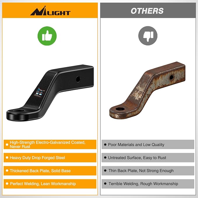 Nilight Trailer Hitch Ball Mount with 5/8" Hitch Pin Clip Fits 2-1/2 Inch Receiver Square 15000 lbs 4" Drop, 2-1/2" Rise, 1-1/4-Inch Hole, Gloss Black Powder Coat