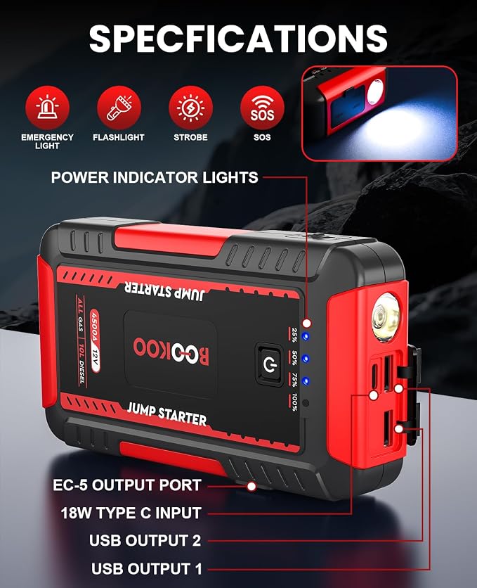 BOOKOO H8 Jump Starter 4500A Car Jumper Battery Pack for All Gas and 10L Diesel Engines,12V Car Battery Charger with Jumper Cables,USB QC3.0,LED Light