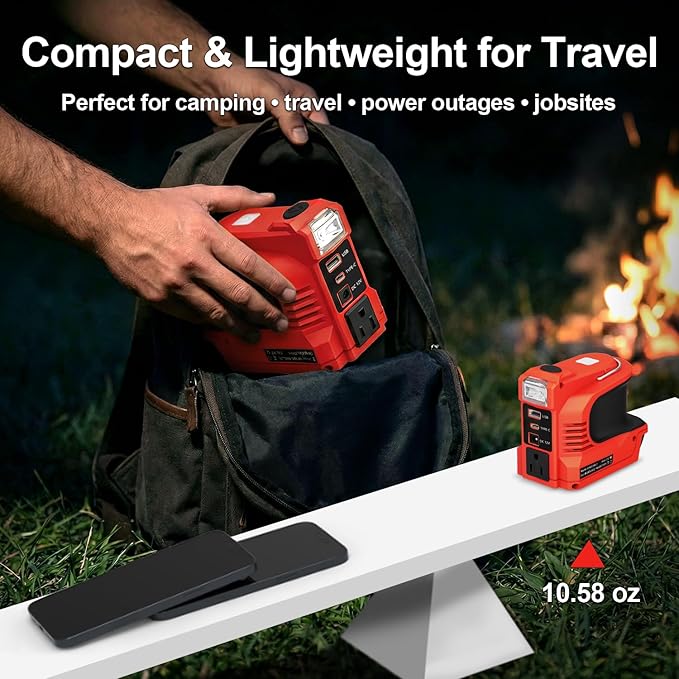 220W Power Inverter Compatible with Milwaukee 18V Battery, DC 18V to AC 110V-120V Portable Power Supply Inverter with 1 AC Outlet, 1 USB & Type-C, 1 12V DC & 200LM LED (Tool Only)