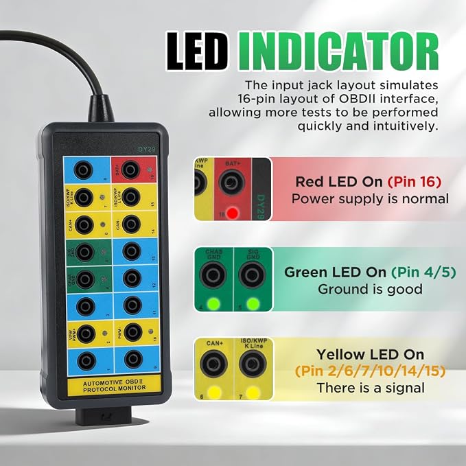 OBD2 Breakout Box Powerful OBDII Protocol Detector Communication/Power/Ground Detection Breakout Box 16-Pin CAN Breakout Box Automotive with OBD2 Scanner Connector, 4mm Banana Jack, 35-inch Cable