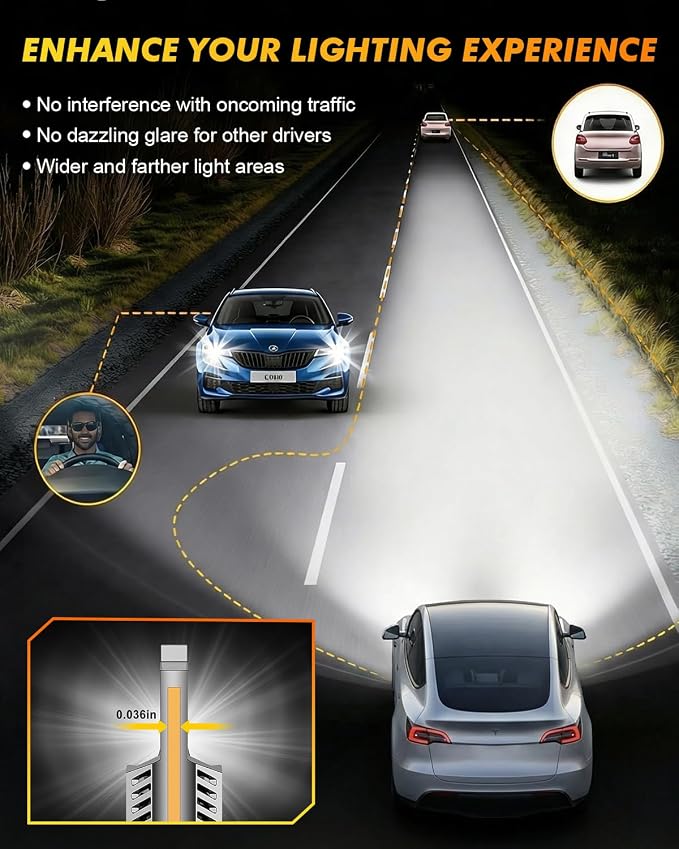 Termitor 2026 Upgraded H13/9008 Light Bulbs, 12X 60,000LM Ultra-Bright, 6500K Cool White, 1:1 Mini Size, 90000+ Hours Lifespan with Cooling Fan, H13 Fog Lights for Fog, Rain, Plug N Play, Pack of 2