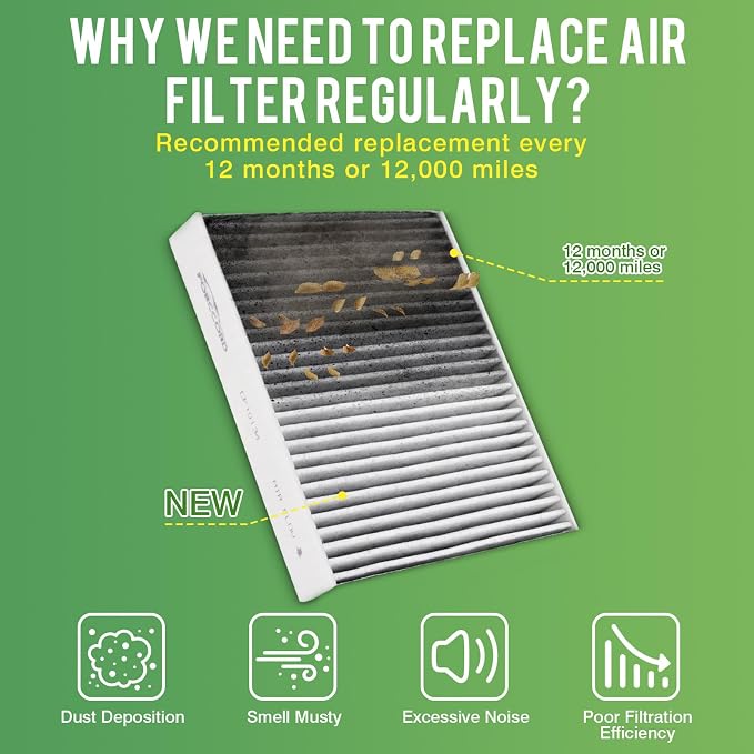 Cabin & Engine Air Filter Fit for Honda CR-V CRV 2.4L 2015-2016 Activated Carbon Cabin Filter Replacement CF10134 17220-5LA-A00 Car Accessories