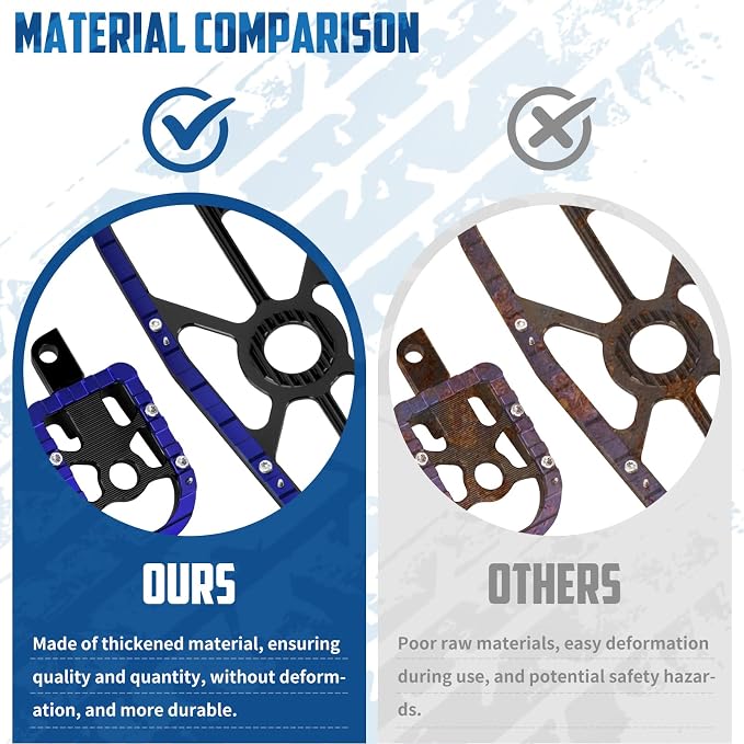 Motorcycle Floorboards Set Driver Front Footboards and Rear Passenger Foot Pegs Kit Offroad MX Style Fit for Harley Touring Road King Road Glide Electra Glide Street Glide (Blue Edge)
