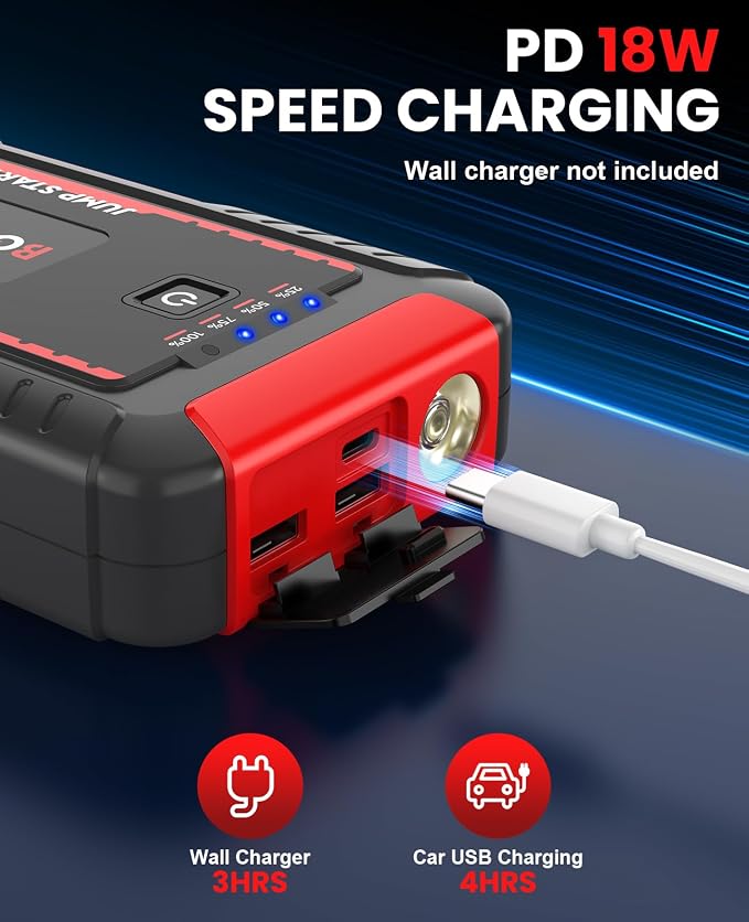 BOOKOO H8 Jump Starter 4500A Car Jumper Battery Pack for All Gas and 10L Diesel Engines,12V Car Battery Charger with Jumper Cables,USB QC3.0,LED Light