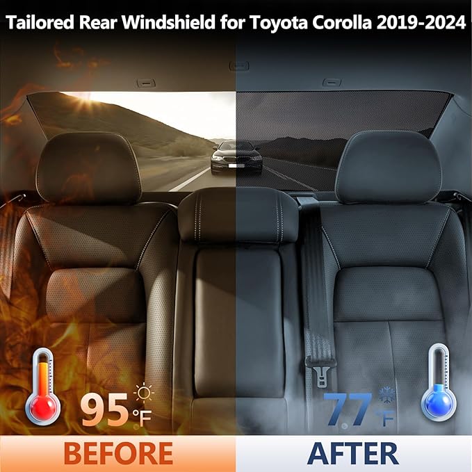 ZATOOTO Rear Windshield Sunshade for 2021-2024 Tesla Model 3 Rear Windshield Sunshield Double Layer Design for Sunshade and Privacy Offer Great Visibility Sun Blocker Back Window Sunshade for Model 3
