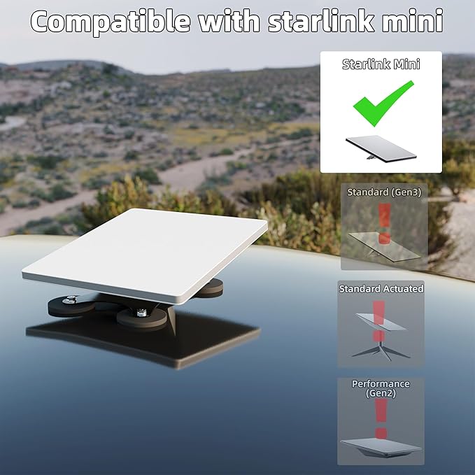 DAIERTEK Starlink Mini Car Magnetic Mount - Ultra Strong 220LBS Quick Release Roof Mount Kit, 360° Rotation, No Drill Universal Magnetic Car Mount for RV Van Truck Boat Yacht Vehicle