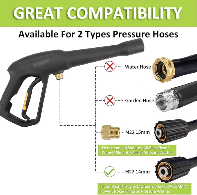 Bear Force Pressure Washer Spray Gun Trigger Handle, Pressure Water Gun, Compatible with Some of Ryobi, Greenworks, Craftsman, Kar-cher, SunJoe, Westinghouse, LWQ Electric Pressure Washer Max 1900 PSI