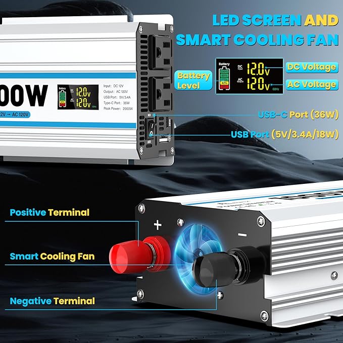 1000W Car Inverter 12V to 110V DC to AC Power Inverters for Vehicles with 2 AC Outlets/36W PD USB-C/18W QC USB-A Fast Charging/Cigarette Lighter/LED Display/100A Cables 1000 Watt Inverter