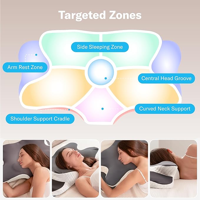 Alcedo Cervical Memory Foam Pillow for Neck and Shoulder Pain Relief, Ergonomic Adjustable Orthopedic Pillow with Cervical Support for Side, Back and Stomach Sleepers