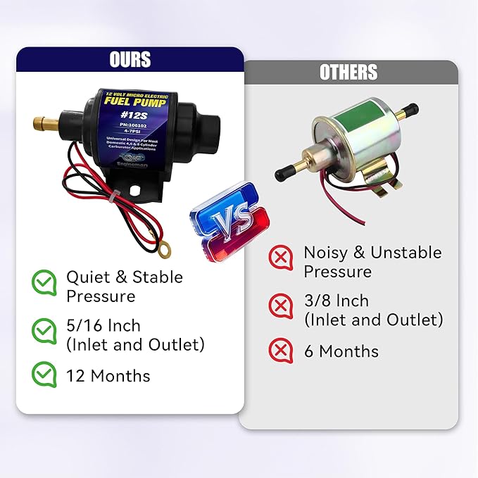 Micro Electric Gasoline Fuel Pump Universal with 5/16 Inch (8mm) ID Fuel Line Hose 6.56FT 12V 1-2A 35GPH 4-7 P.S.I. Operating Fuel Pressure