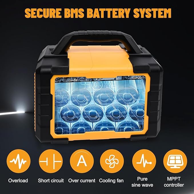 1000W Portable Power Station, 1075Wh Backup Lithium Battery, 120V/1000W AC Outlet, Solar Generator for Home, RV, Outdoor, Camping and Emergencies Use