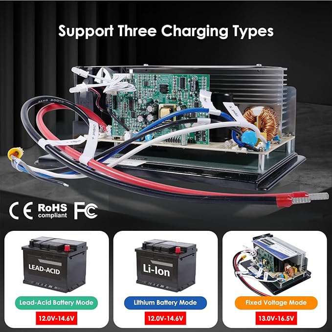 WAVLINK WF-8955-MBA 55Amp RV Power Converter, 120V AC to 12V DC Battery Charger with 3 Smart Charging Modes, 13V-16.5V Adjustable Operating Range, Multi-Stage Charging Assembly （Indicator Light）