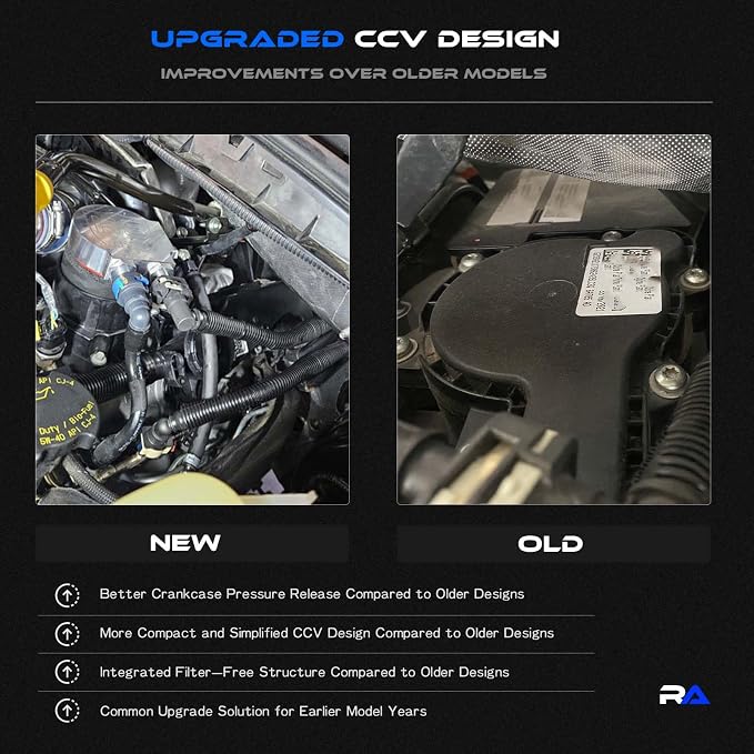 Air Oil Separator Assembly Fit for Ford F250 F350 Super Duty 2023-2024 OR 2011+ 6.7L Powerstroke Diesel - PCV CCV Filter Vent Valve Engine Crankcase - Replace PC3Z-6A785-A, PC3Z6A785A