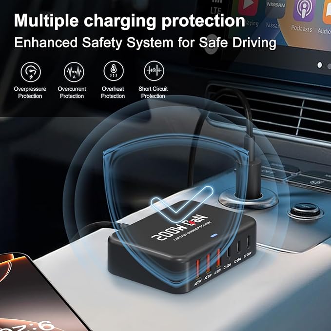 2026 New 200W GaN Fast Car Charger USB C 6-Ports Compatible with MacBook Pro/Air, Dell XPS, Lenovo ThinkPad, PD3.0 & PPS for iPhone 17/16 Series, Galaxy S26/S25 Ultra
