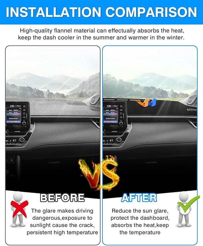 Autorder Dashboard Cover Mat for Toyota Corolla Cross 2022 2023 2024 2025 2026 Accessories Dash Cover Flannel Dash Mat Sunshade Glare UV Rays Protector (NOT fit for Corolla)