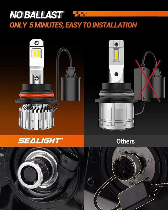 SEALIGHT 9004 Bulbs 38000LM Brighter, 6500K Xeon White S6 9004 Fog bulbs, 60000+ Ultra-long Life HB1 Dual Bulbs with Fan, 5 Min Plug-N-Play, Marker Light Assemblies, Pack of 2