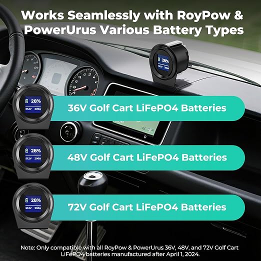 RoyPow Golf Cart Battery Meter LCD Display 36V 48V 72V Lithium Monitor Gauge IP67 Waterproof