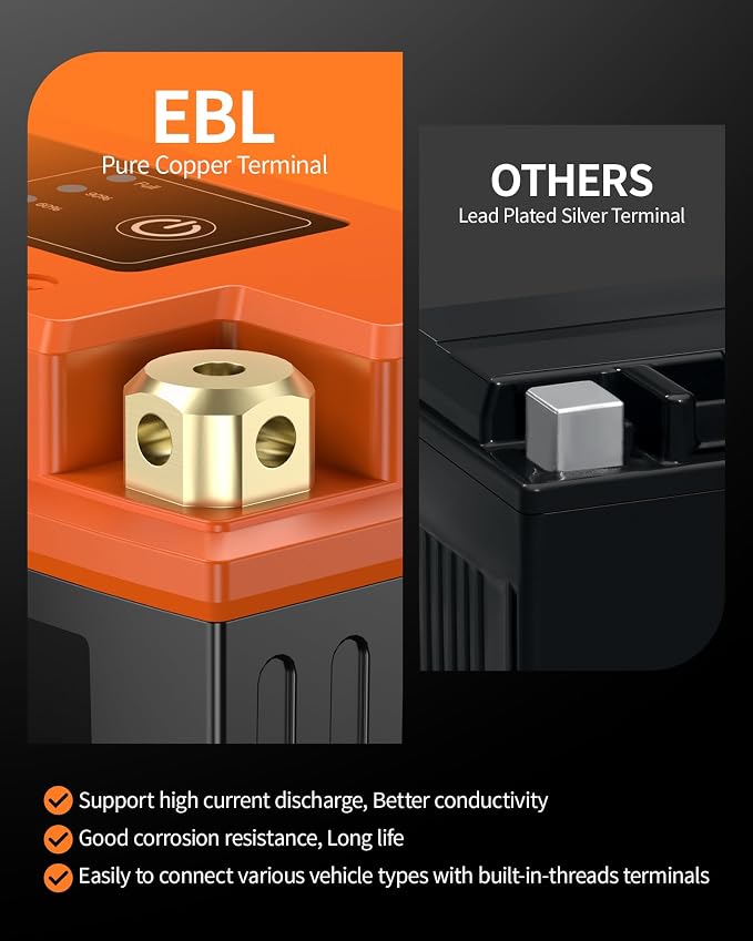 EBL Lithium LiFePO4 Motorcycle Battery 12V 7Ah, 210CCA, ATV, UTV, Jet Ski, 4 Wheeler, Quad, Riding Lawn Mower, Tractor, Scooter, PWC, Seadoo, Polaris and Generator Battery