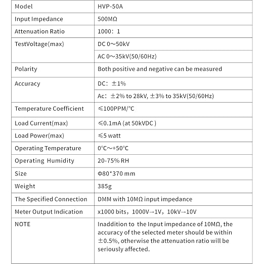 PINTECH 50kV High Voltage Probe for Multimeter,±1% Accuracy, Multimeter Probe Attenuation Ratio 1000:1, Upgraded HVP-50, HVP-50A