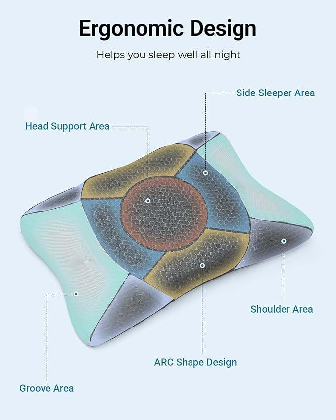 Elviros CPAP Pillow for Side Sleeping, HSA/FSA Sleep Apnea Memory Foam Pillow for All CPAP Masks Users to Reduce Air Leaks & Masks Pressure, Adjustable Height with Cooling Breathable Cover