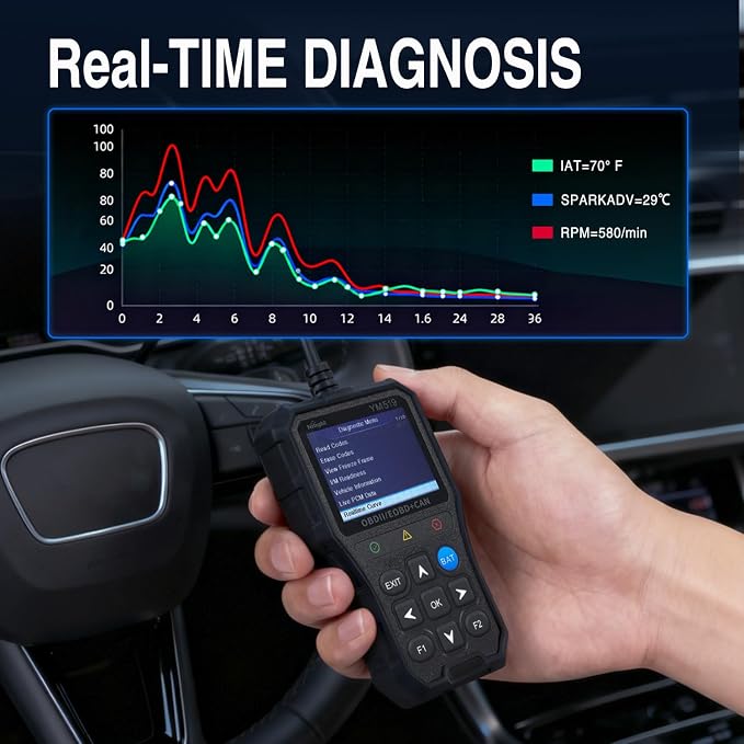 Nilight YM519 2.8” Large Screen OBD2 Scanner - Enhanced Automotive Computer Diagnostic Tool - Car Code Reader for Engine Faults, I/M Readiness & Emission Test for All OBD II Protocol Cars