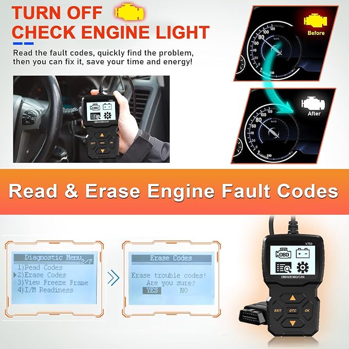 Car OBD2 Diagnostic Device Auto OBD2 Scanner,OBD2 EOBD Motor Error Code Reader Scanner with DTC Definition Voltage Detection and Monitoring in Car OBDII Protocol in Car Scanner(Black)