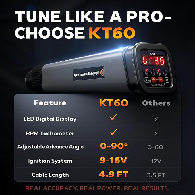KZYEE KT60 Digital Timing Light with RPM & Advance Angle, 12V Inductive Ignition Timing Light for 2&4-Stroke Petrol Engine and Large Hard Carrying Case