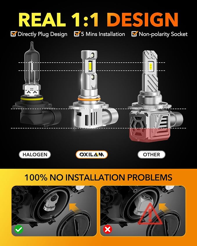 OXILAM 9012 HIR2 LED Light Bulb, 12X Brighter 6500K White, Anti-Flicker, 60,000Hrs Lifespan, Plug and Play, IP68, HIR2 9012 Fog Compatible with Cars Trucks SUVs, Pack of 2
