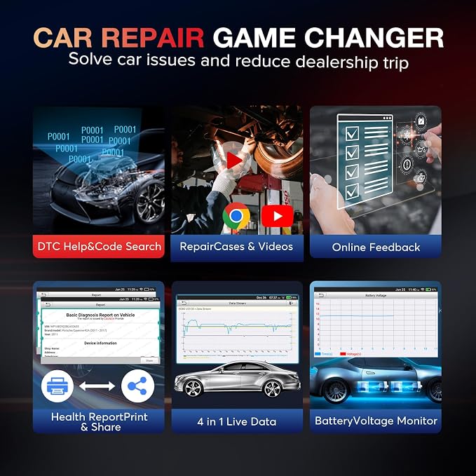 LAUNCH CRP123E Plus OBD2 Scanner, All System Car Diagnostic Scan Tool with Oil Reset, SAS Calibration, Throttle Adaptation,Support FCA,Lifetime Free Update