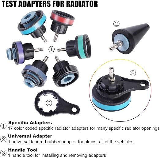28PC Radiator Coolant Pressure Tester Kit, Cooling System Pressure Leak Tester, Coolant Vacuum Refill Tool