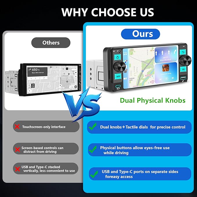 Single Din Car Stereo – Dual Knob Touchscreen Radio with Wireless Apple CarPlay & Android Auto Upgrade Your Classic Car with Easy Installation, Backup Camera Ready, Bluetooth, GPS, FM/AM, USB, EQ