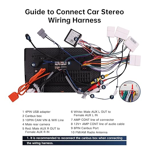 Car Radio Wiring Harness for Nissan Rogue, Altima 13-18, Qashqai X-Trail Frontier Sentra 14-18, 16 PIN Stereo Wire Cable Fit Aftermarket Android Head Unit, Retain SWC, Backup Camera, Bose AMP
