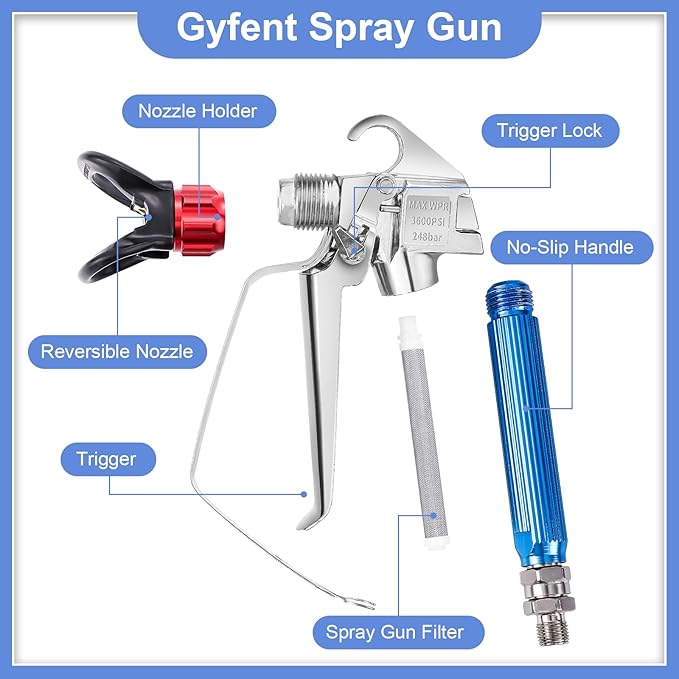 22Pcs Airless Paint Sprayer Gun Kit, 3600PSI Spray Gun with 50Ft x 1/4“ NPT Airless Paint Sprayer Hose & 6Pcs Reversible Spray Tips & Guide Tool & 4Pcs Extension Wand & 6Pcs Filters