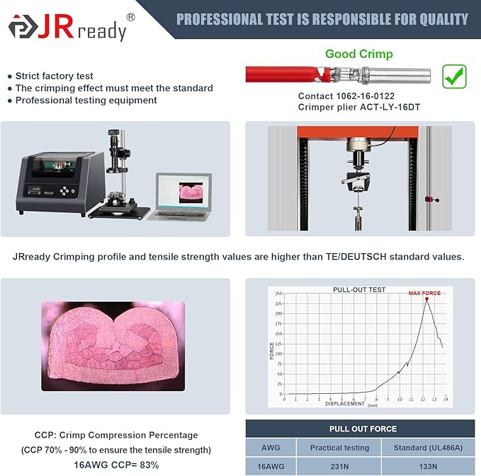 JRready Deutsch Connector Crimping Tool Kits